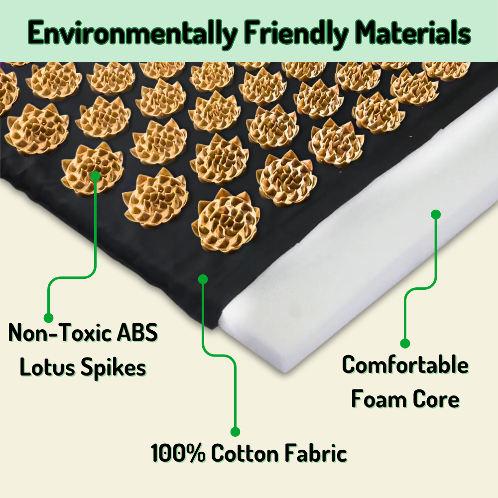 Vitality Acupressure Mat – Ease Tension & Muscle Fatigue