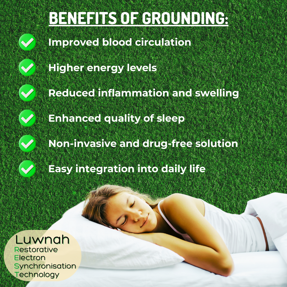 Revitalising Grounding Mat – Supports Natural Wellness