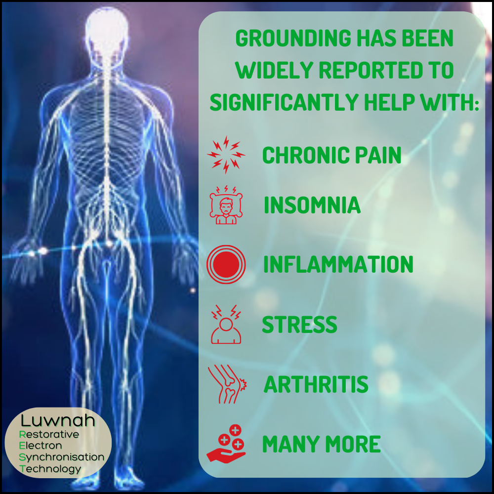 Revitalising Grounding Mat – Supports Natural Wellness