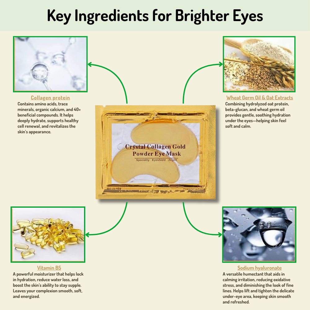 Crystal Collagen Eye Pads (30-Pack)