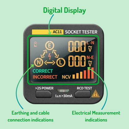 GroundTrust Socket Earth Tester