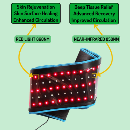 Regenerative Red Light Therapy Flex