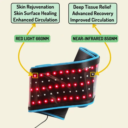 Red Light Therapy Flex — The Versatile All-Body Wrap
