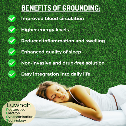 Revitalising Grounding Mat